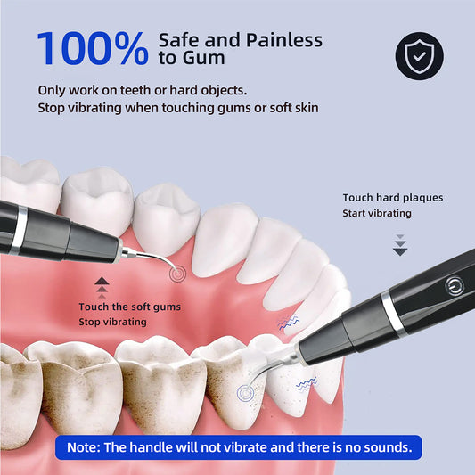 Revolutionize Your Oral Hygiene with Our Plaque Remover for Teeth
